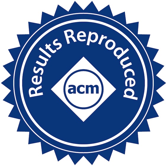 ACM Results Reproduced